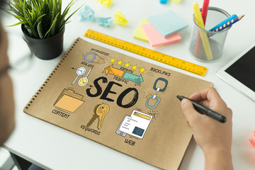 What Is Search Engine Optimization (SEO)?